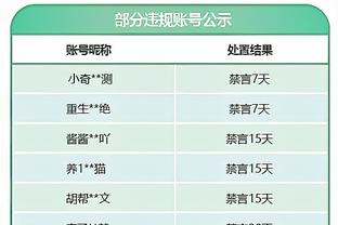 188bet体育官网注册截图0